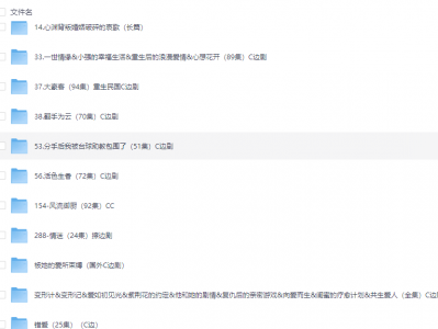 最新C边短剧大合集，速存!