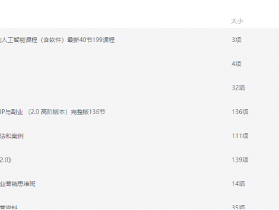 价值6998的李一舟全套课程合集（全网已下架）