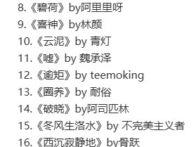 经典必看疯批男主po大合集  疯批下是他的纯情