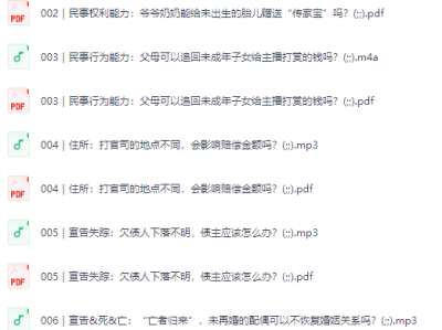 必备技能《民法典200讲之法治教育》  针对当下常见纠纷以及热点事件，每个案件都做出详细的拆解教育，每个人必学！