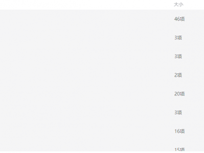 某宝花199元买的100G传统国学资料
