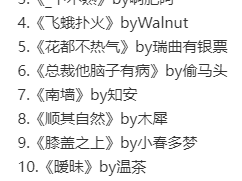 办公室里上下级po文合集